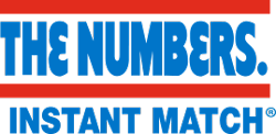 The Numbers  Instant Match